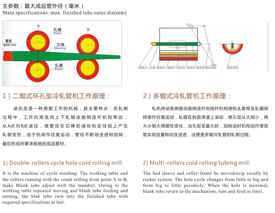 常州物寶機(jī)械有限公司 1